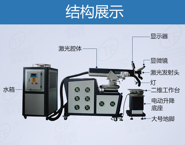 一體式模具激光焊機